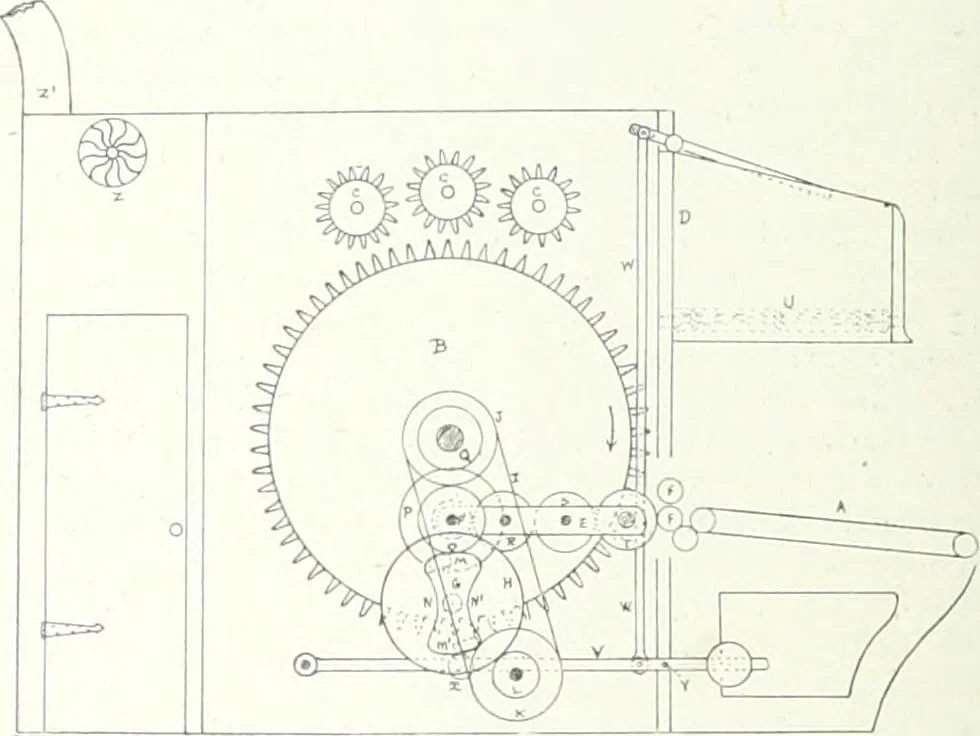 An illustration from Canadian textile journal, 1908, leaf 295