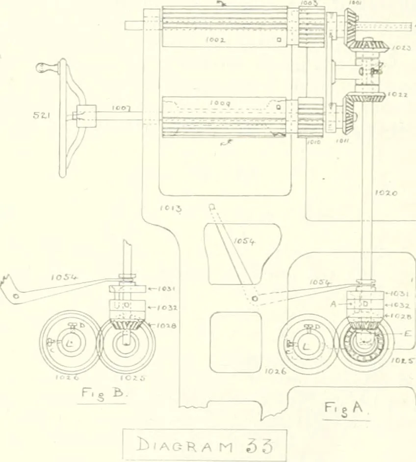 An illustration from Canadian textile journal, 1908, leaf 320