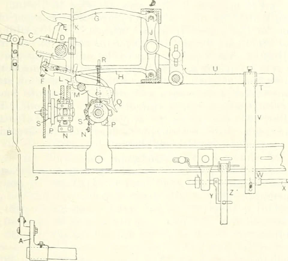 An illustration from Canadian textile journal, 1908, leaf 322