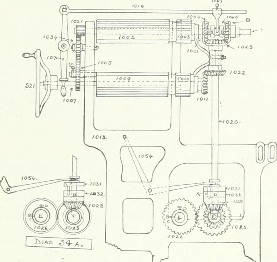 An illustration from Canadian textile journal, 1908, leaf 345