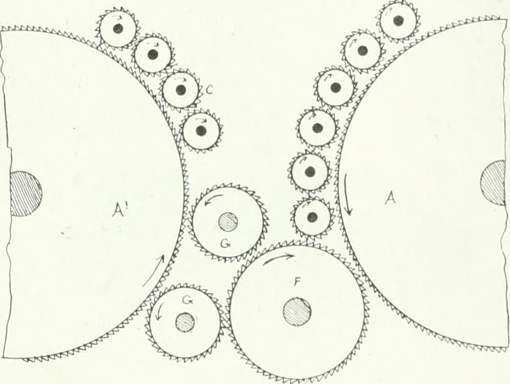 An illustration from Canadian textile journal, 1908, leaf 51