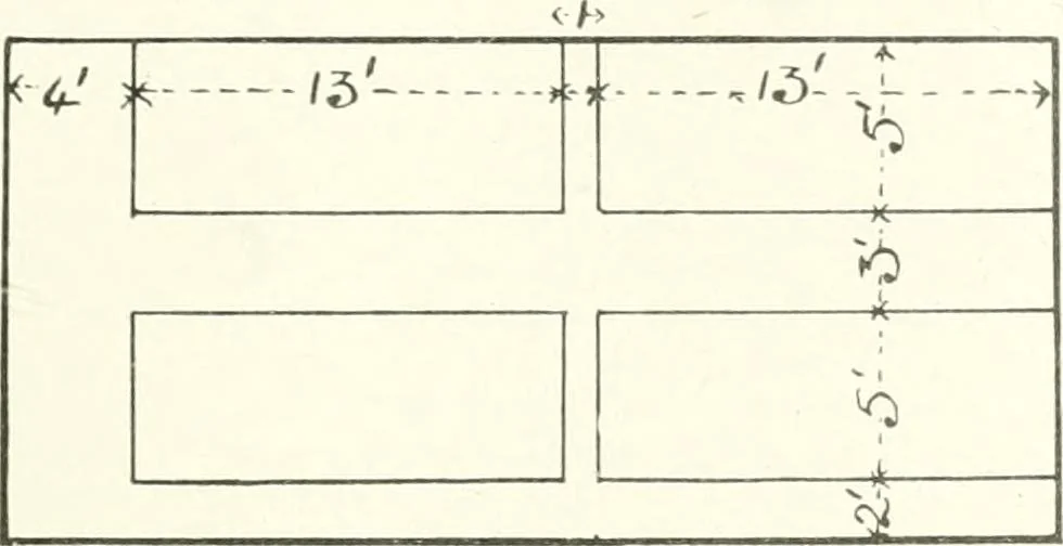 An illustration from Canadian textile journal, 1908, leaf 76