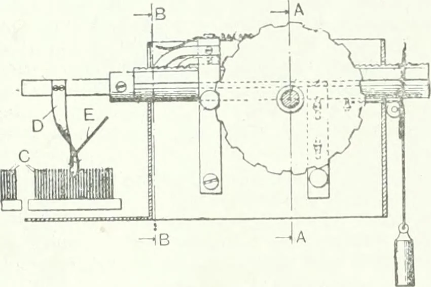 An illustration from Canadian textile journal, 1908, leaf 87