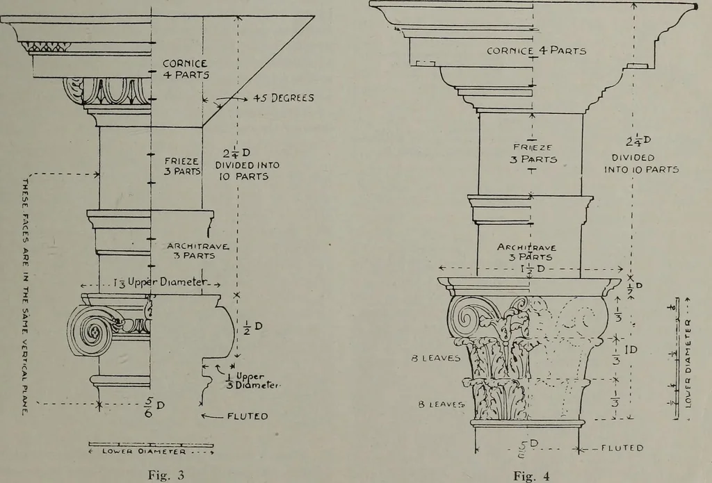 An illustration from Canadian wood products industries, 1913, leaf 112