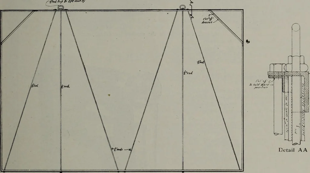 An illustration from Canadian wood products industries, 1913, leaf 120