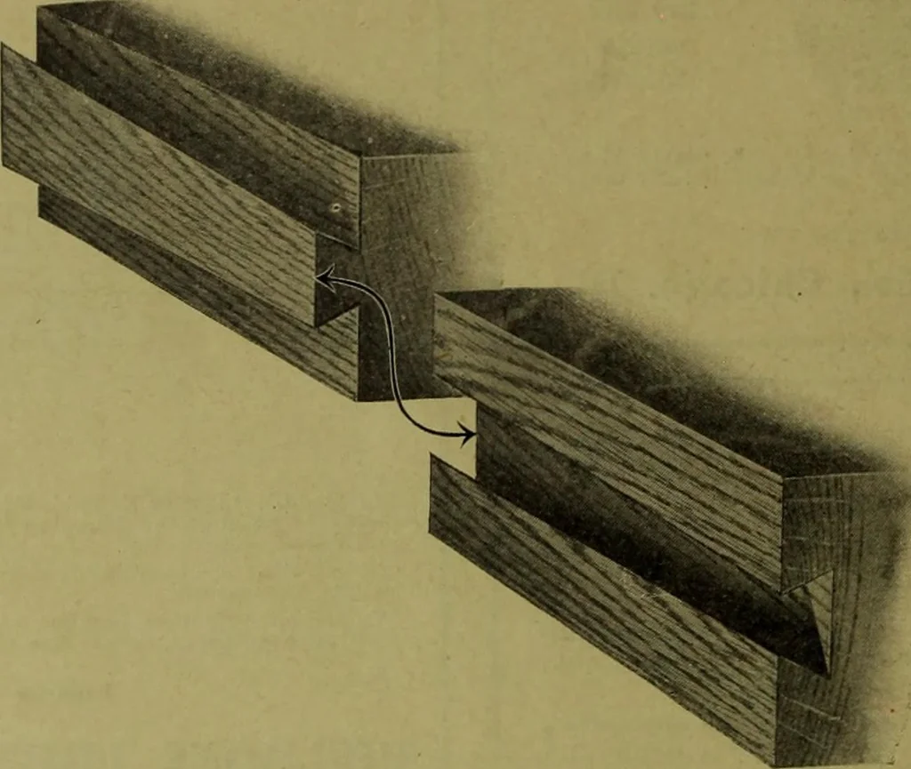 An illustration from Canadian wood products industries, 1913, leaf 177
