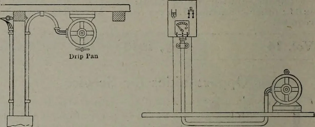 An illustration from Canadian wood products industries, 1913, leaf 185