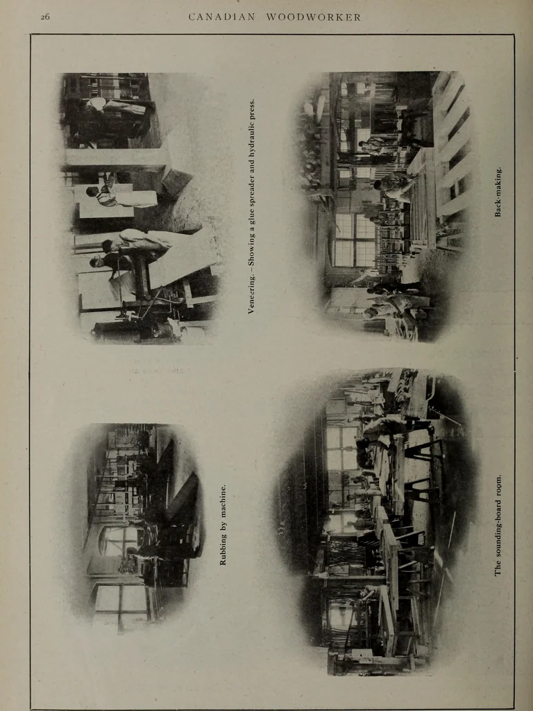 An illustration from Canadian wood products industries, 1913, leaf 203