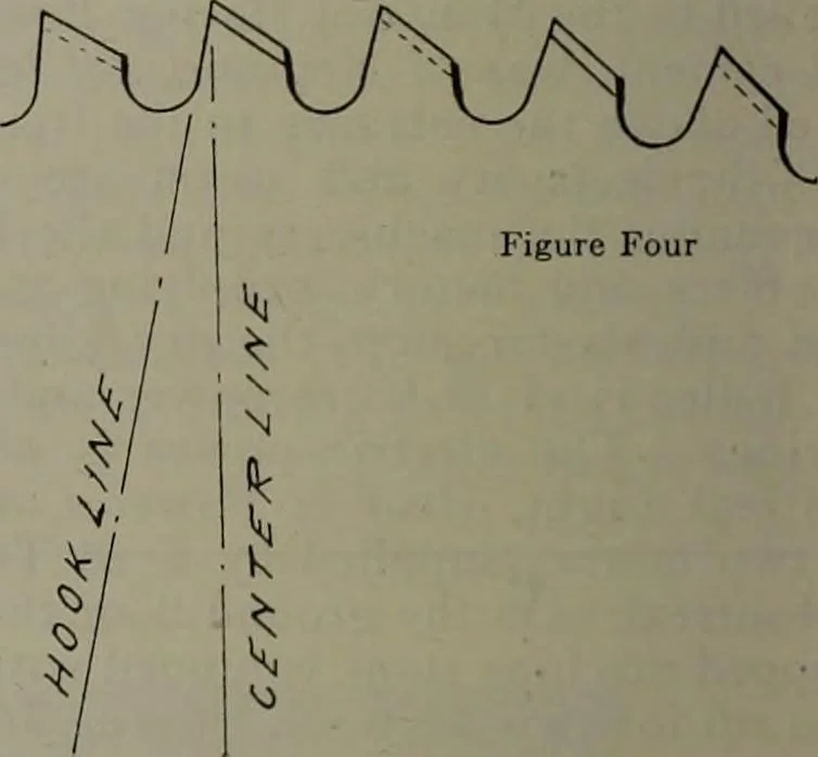 An illustration from Canadian wood products industries, 1913, leaf 239