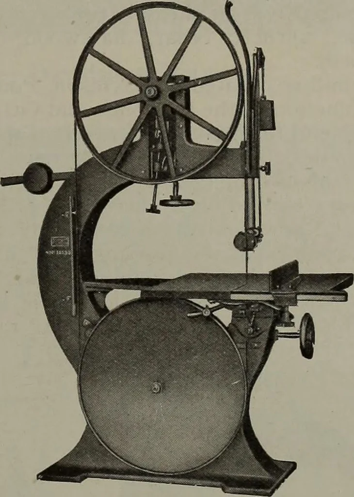 An illustration from Canadian wood products industries, 1913, leaf 240