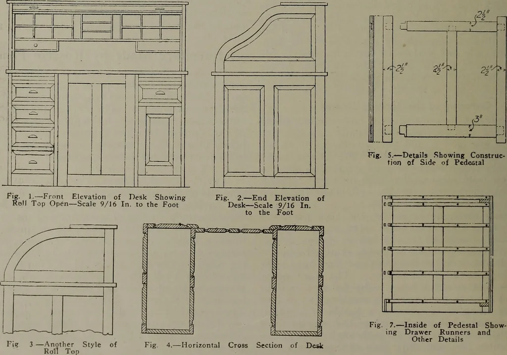 An illustration from Canadian wood products industries, 1913, leaf 249