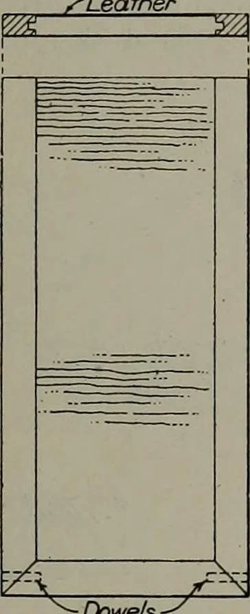 An illustration from Canadian wood products industries, 1913, leaf 250