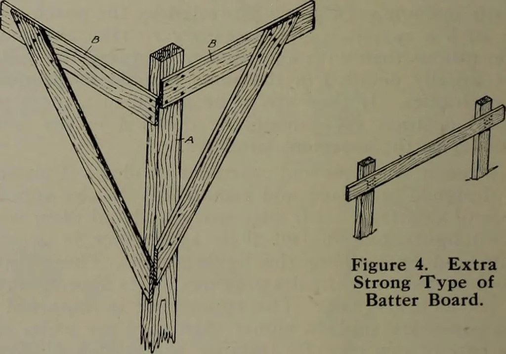 An illustration from Canadian wood products industries, 1913, leaf 255