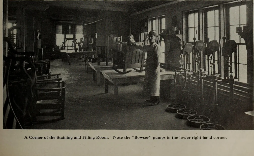 An illustration from Canadian wood products industries, 1913, leaf 288