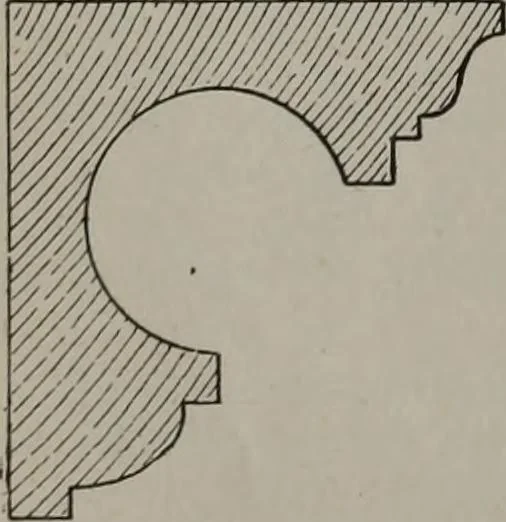 An illustration from Canadian wood products industries, 1913, leaf 305