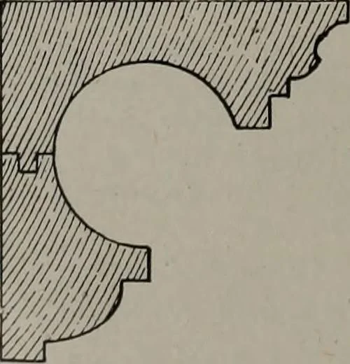 An illustration from Canadian wood products industries, 1913, leaf 305