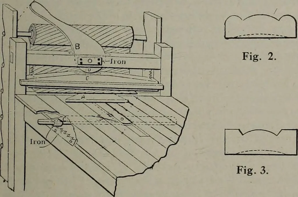 An illustration from Canadian wood products industries, 1913, leaf 306