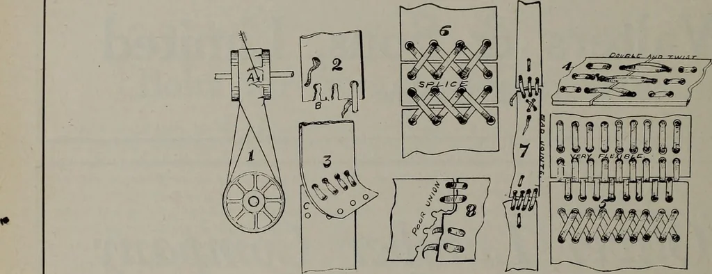 An illustration from Canadian wood products industries, 1913, leaf 313