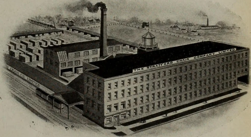 An illustration from Canadian wood products industries, 1913, leaf 338