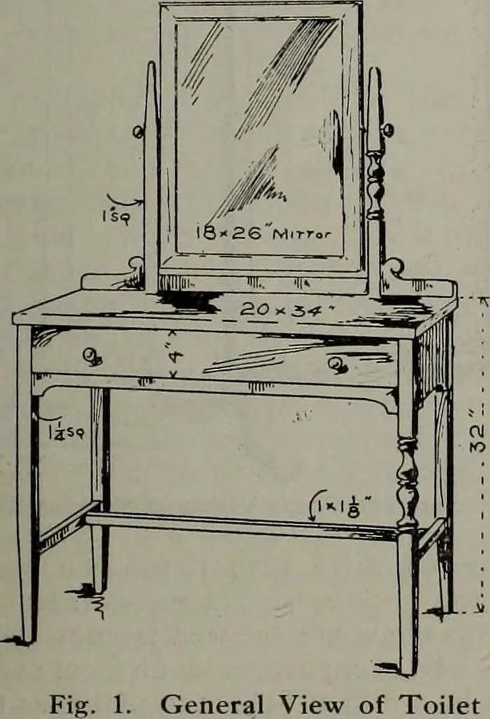 An illustration from Canadian wood products industries, 1913, leaf 342