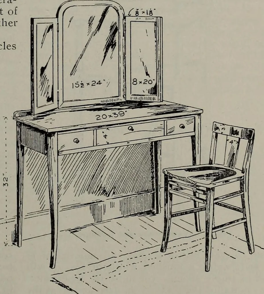 An illustration from Canadian wood products industries, 1913, leaf 342