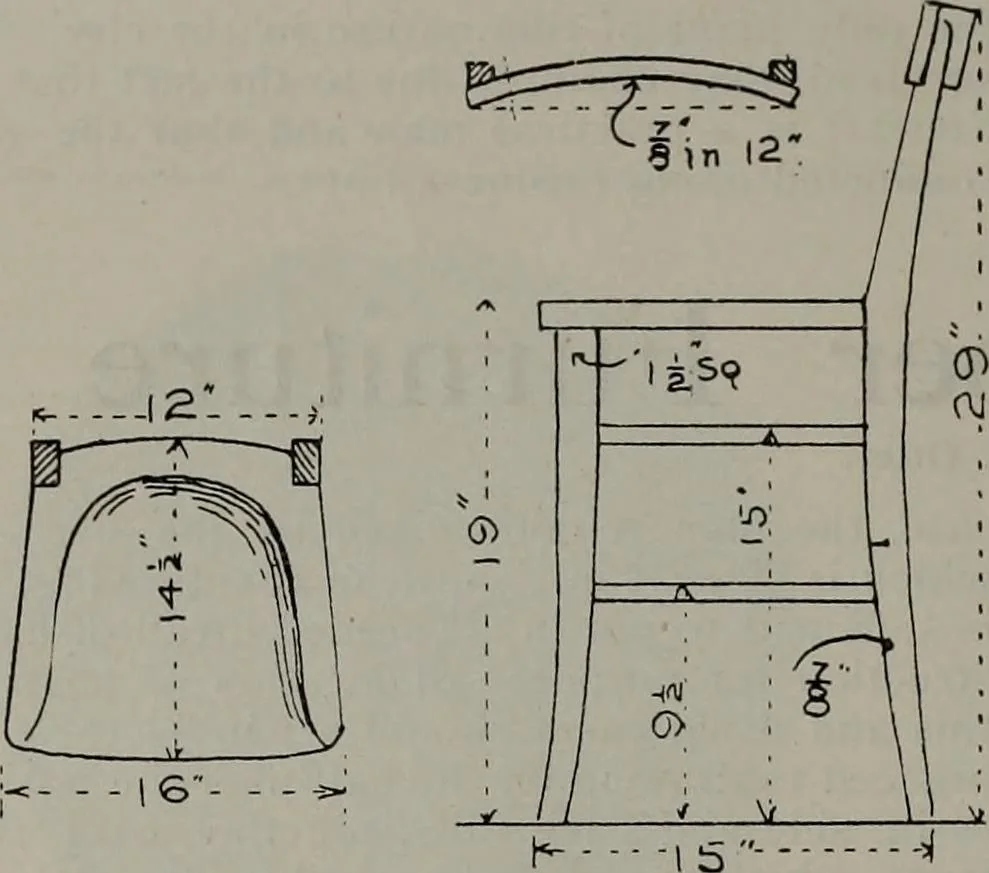An illustration from Canadian wood products industries, 1913, leaf 343