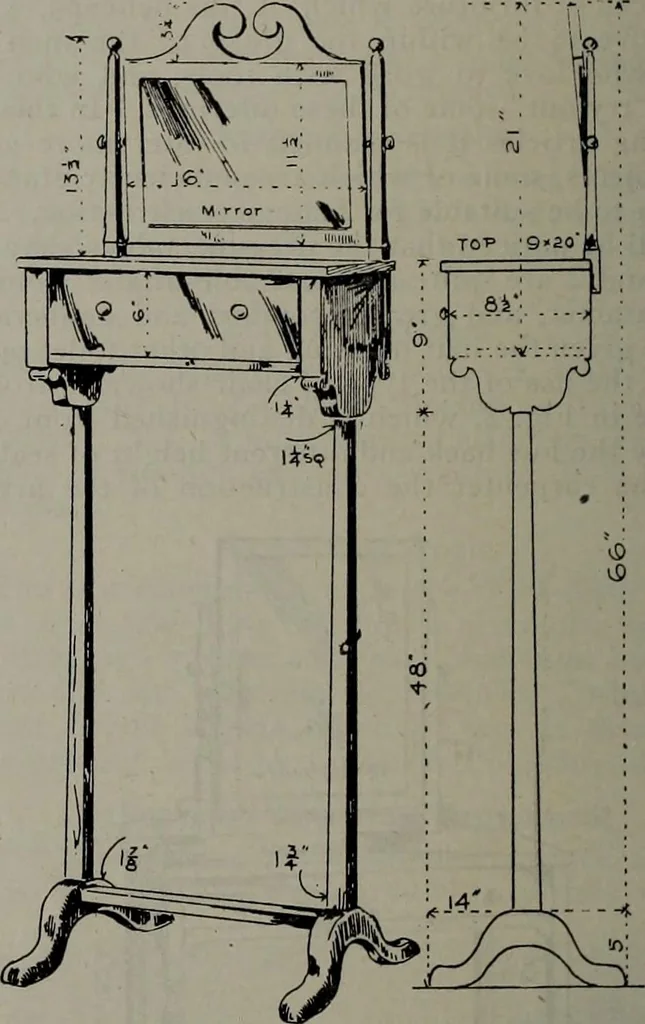 An illustration from Canadian wood products industries, 1913, leaf 343