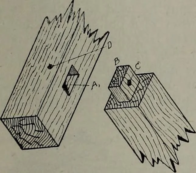An illustration from Canadian wood products industries, 1913, leaf 350