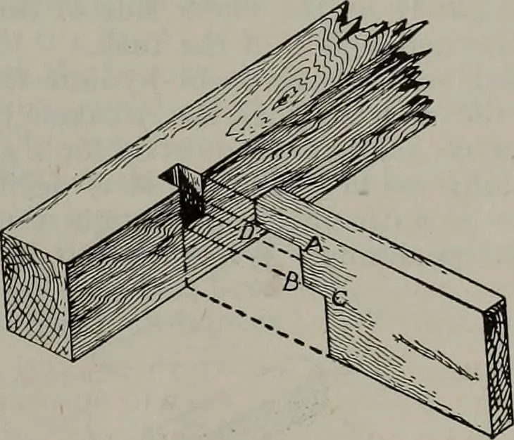 An illustration from Canadian wood products industries, 1913, leaf 350