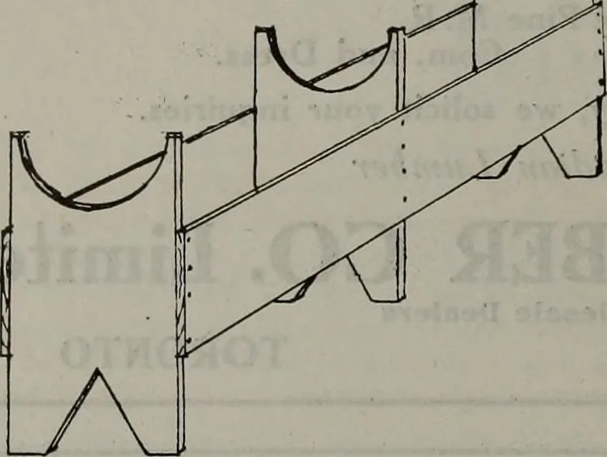 An illustration from Canadian wood products industries, 1913, leaf 355