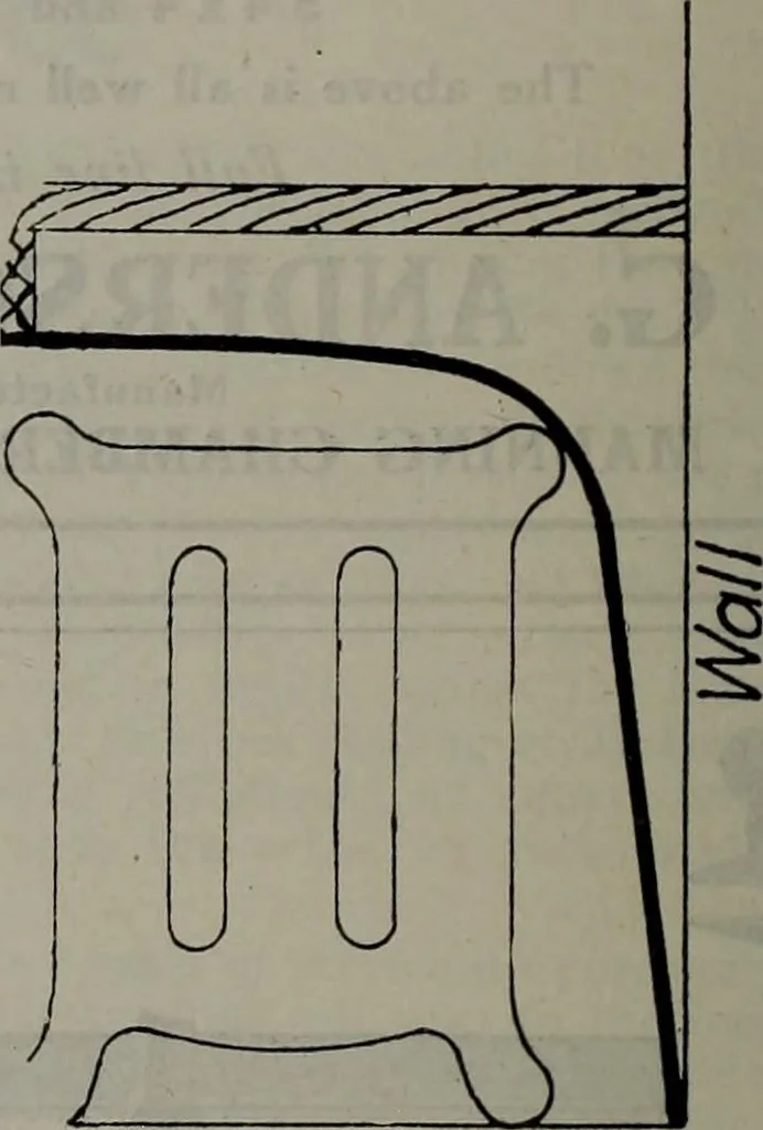 An illustration from Canadian wood products industries, 1913, leaf 355