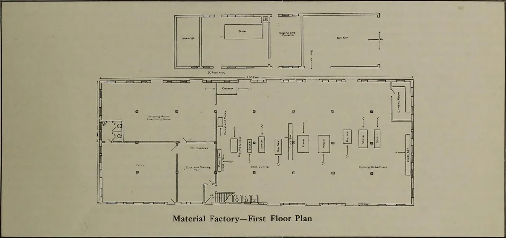 An illustration from Canadian wood products industries, 1913, leaf 36