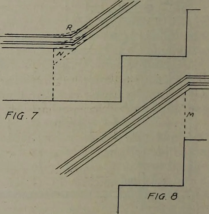An illustration from Canadian wood products industries, 1913, leaf 395