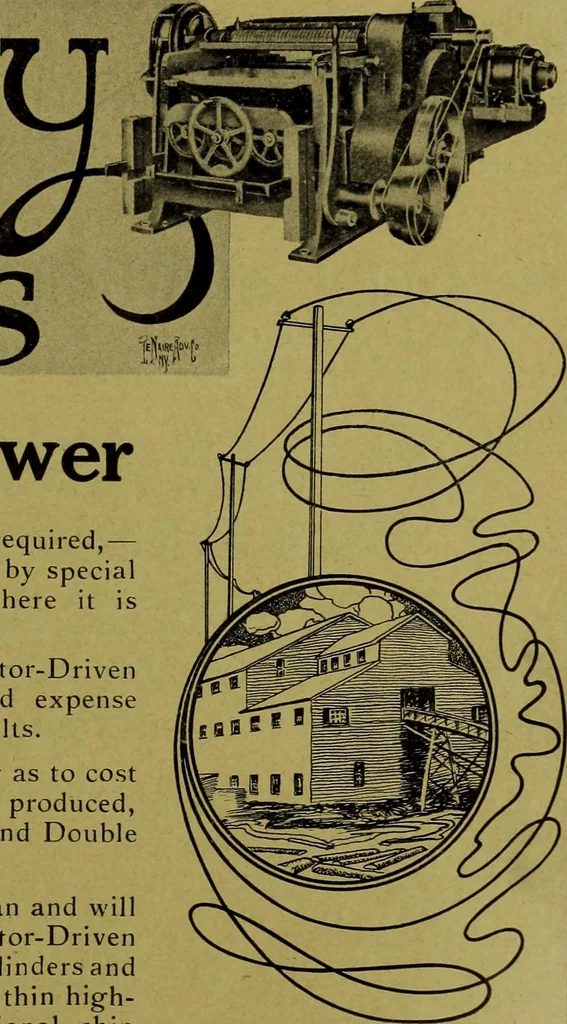 An illustration from Canadian wood products industries, 1913, leaf 414