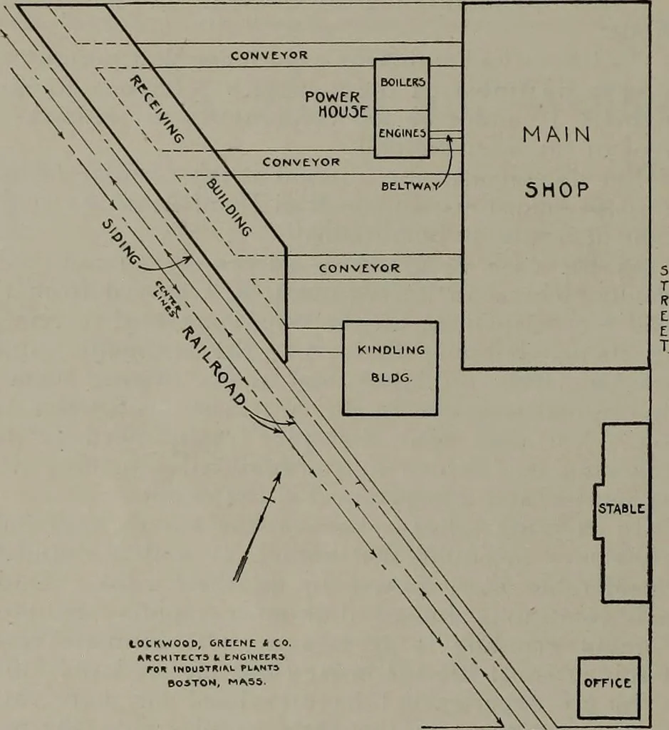 An illustration from Canadian wood products industries, 1913, leaf 431