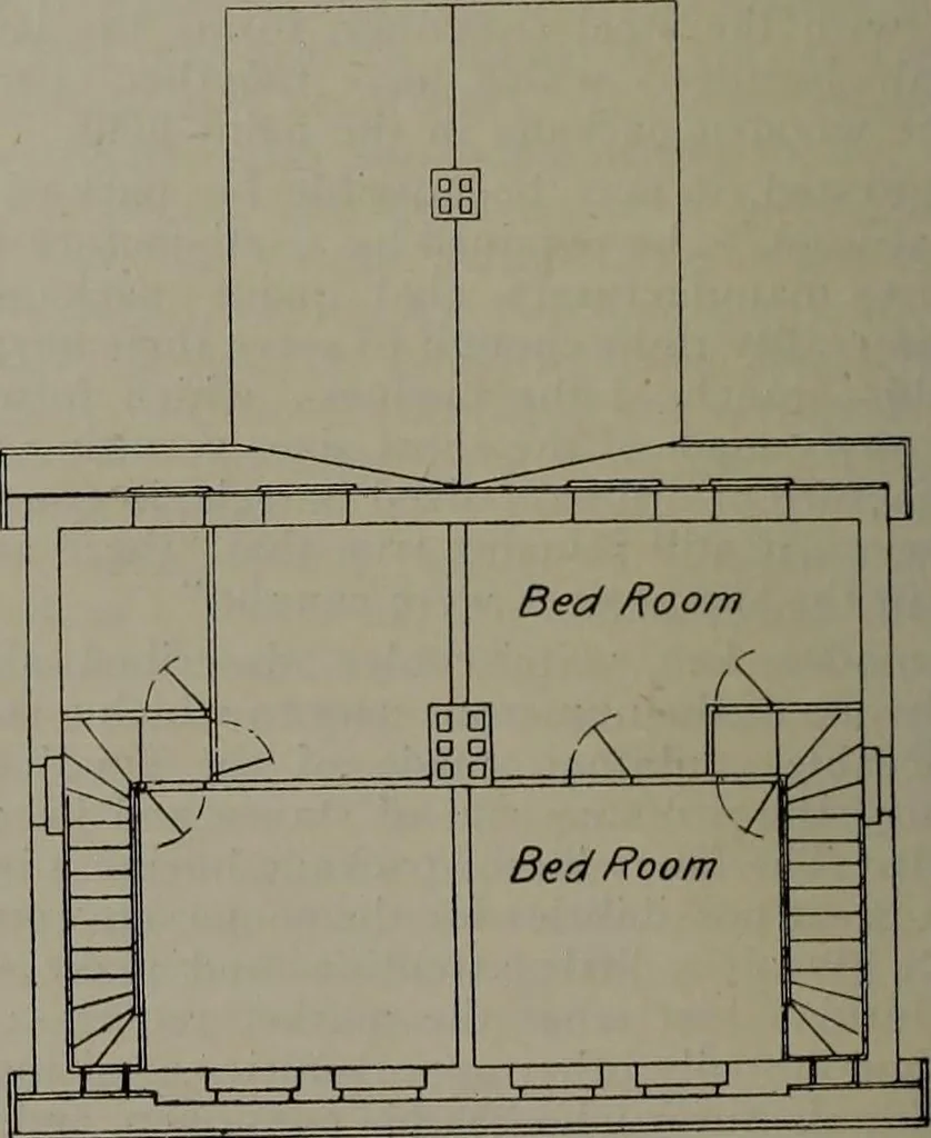 An illustration from Canadian wood products industries, 1913, leaf 443