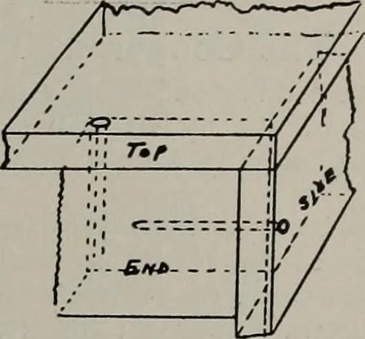 An illustration from Canadian wood products industries, 1913, leaf 494