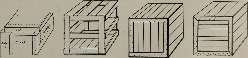 An illustration from Canadian wood products industries, 1913, leaf 494