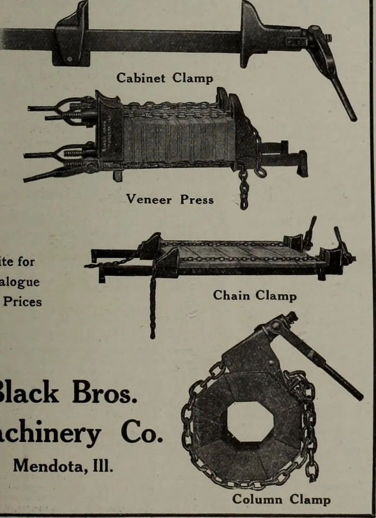 An illustration from Canadian wood products industries, 1913, leaf 522