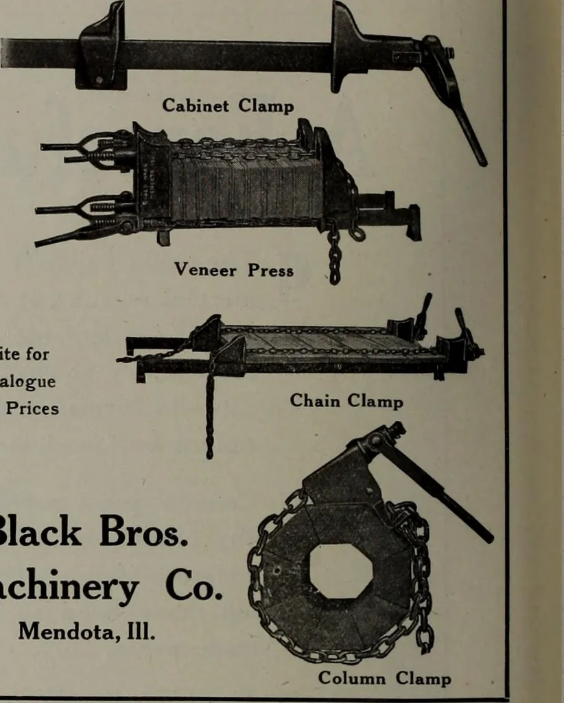 An illustration from Canadian wood products industries, 1913, leaf 557