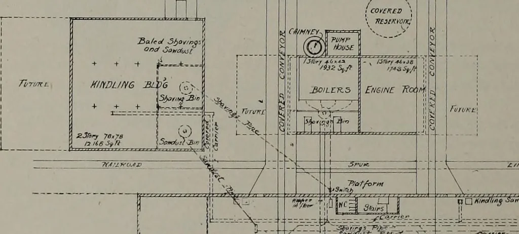 An illustration from Canadian wood products industries, 1913, leaf 577