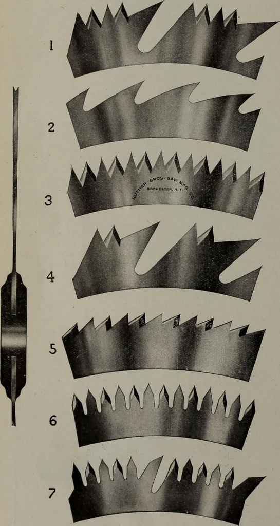 An illustration from Canadian wood products industries, 1913, leaf 601