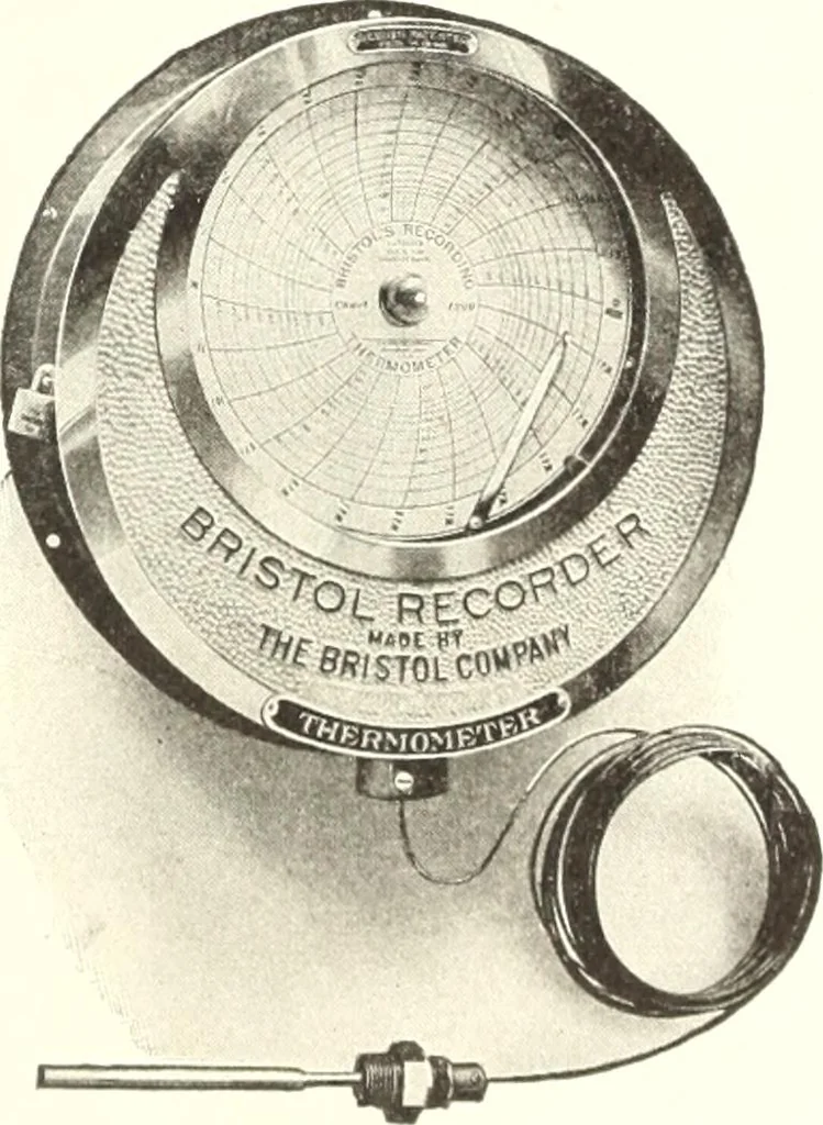 An illustration from Canadian wood products industries, 1914, leaf 150