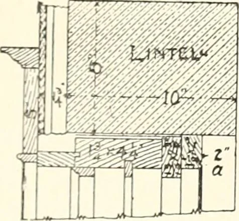 An illustration from Canadian wood products industries, 1914, leaf 171