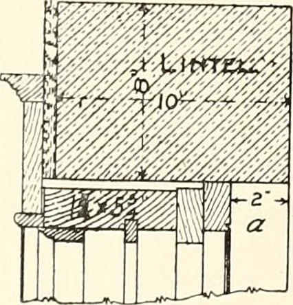 An illustration from Canadian wood products industries, 1914, leaf 171