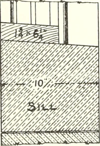 An illustration from Canadian wood products industries, 1914, leaf 172