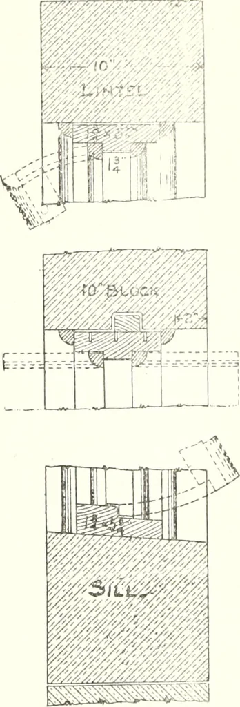 An illustration from Canadian wood products industries, 1914, leaf 172