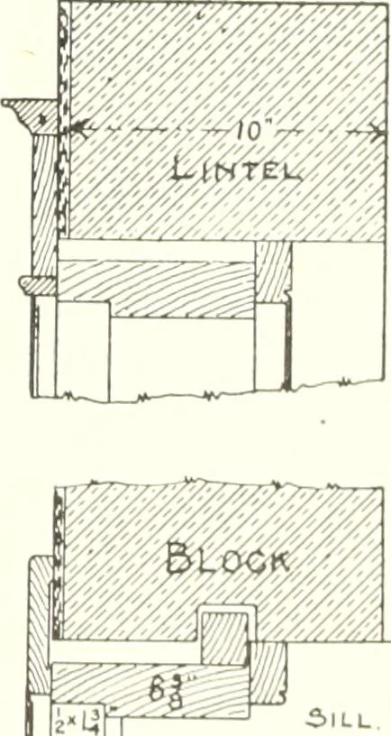 An illustration from Canadian wood products industries, 1914, leaf 172