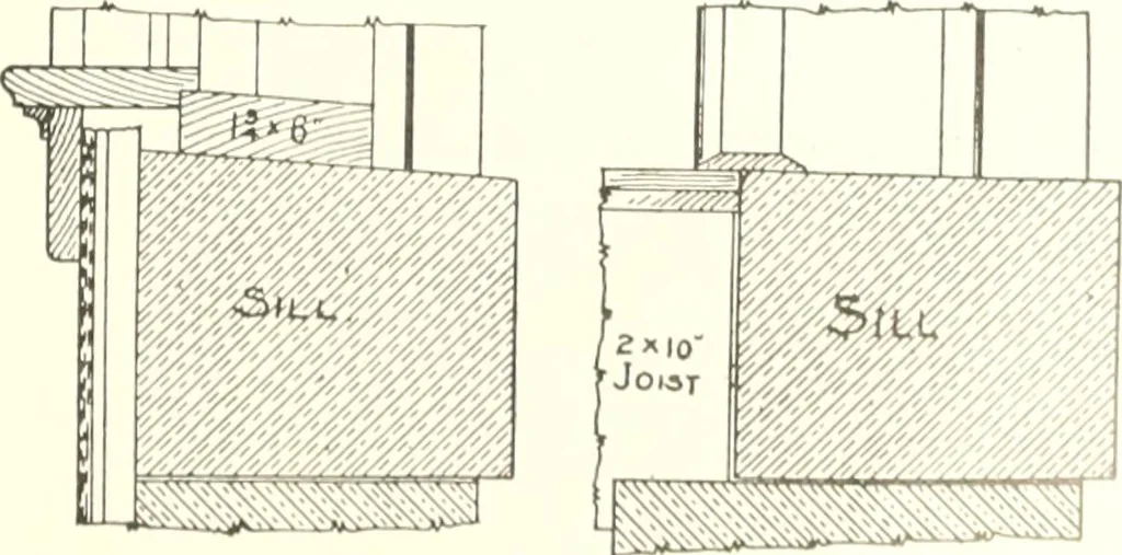 An illustration from Canadian wood products industries, 1914, leaf 172