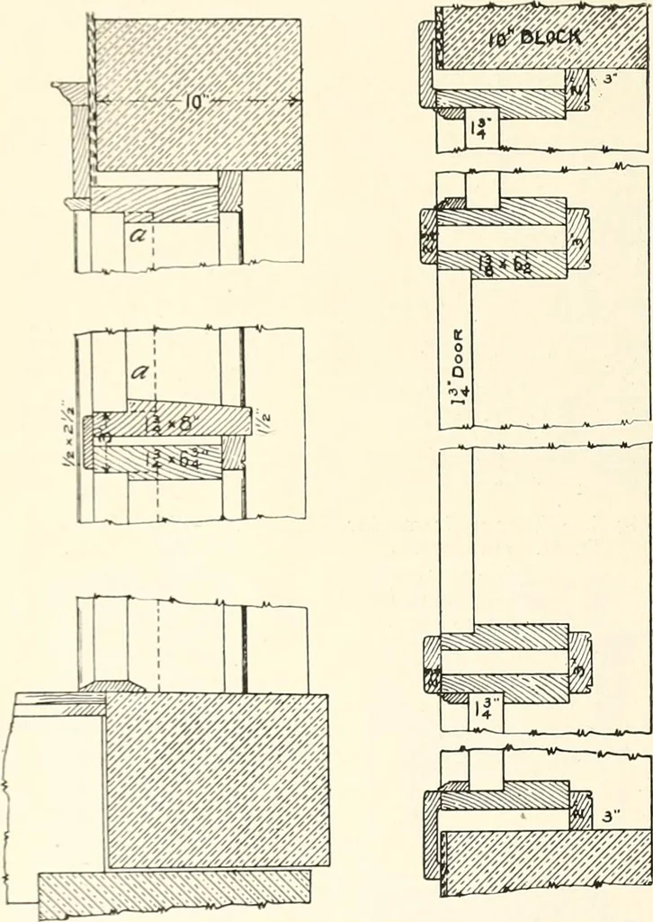 An illustration from Canadian wood products industries, 1914, leaf 173